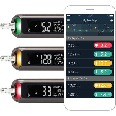 Contour Next One Blood Glucose Monitoring System